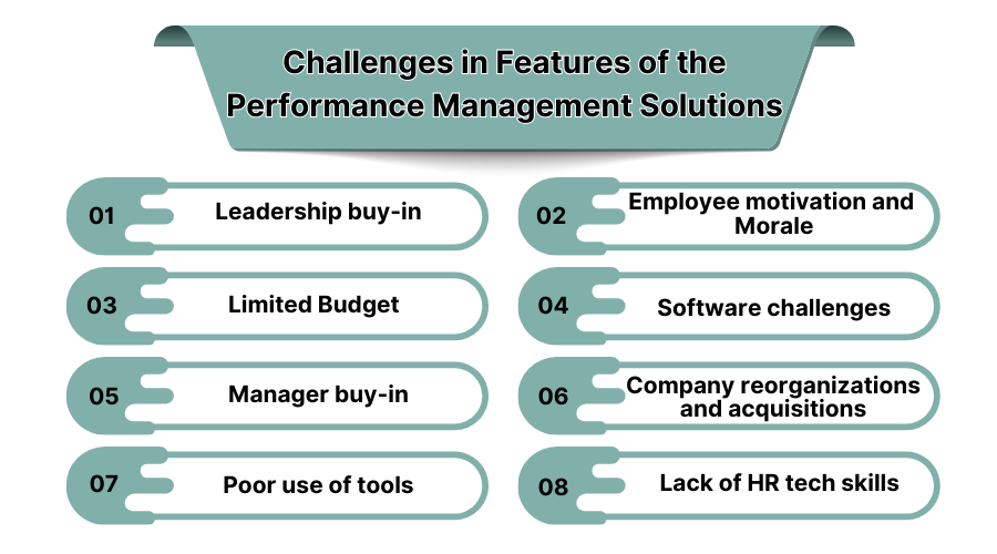 Challenges in Features of the Performance Management Solutions